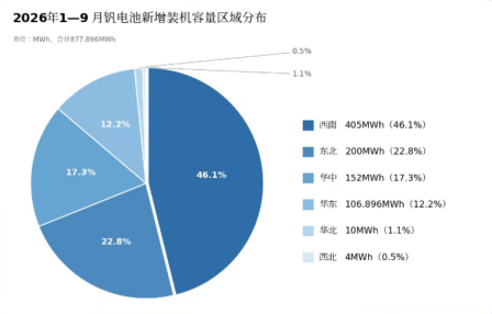 0ec552301613420fd8a8e2fe2f0c140d